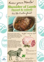 Publication cover - April Lamb Shoulder